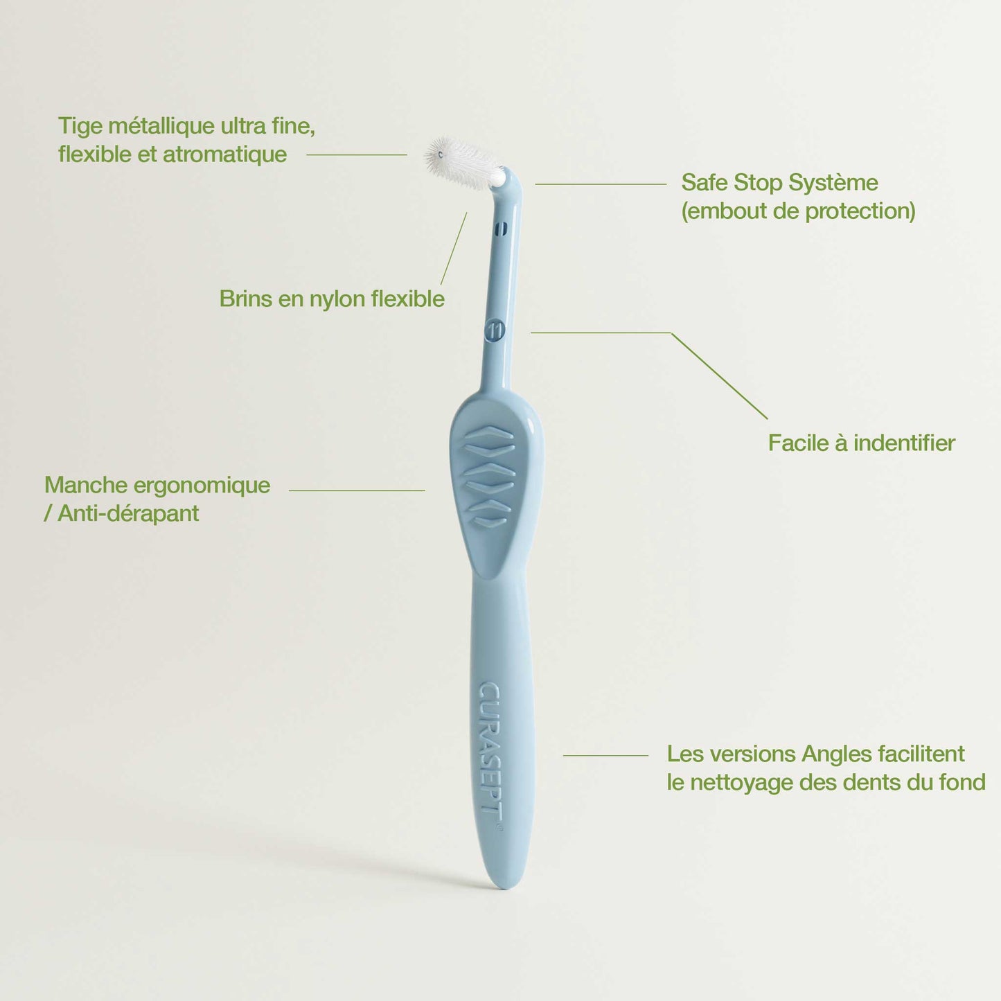 Curasept proxi angle - brossettes interdentaires